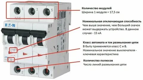Что означает ц о 2