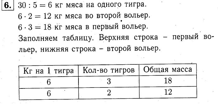 Номер 4 математика 3 класс 1 часть