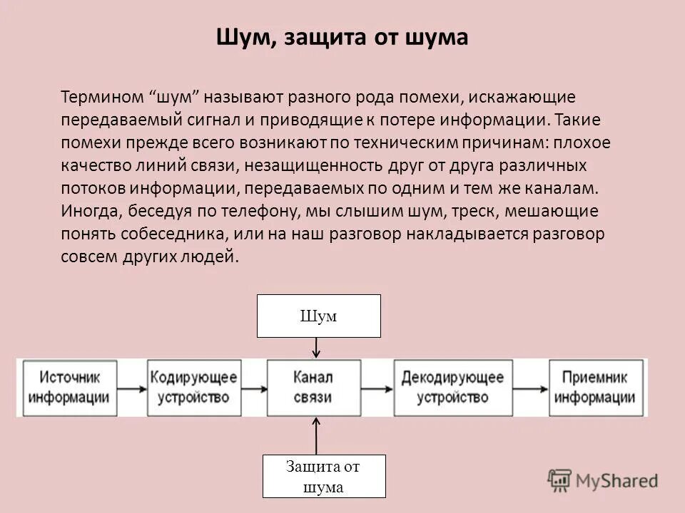 Помехи передачи информации. Термином «шум» называют:. помехой в системе передачи информации называют.... техн причины помех. понятие шума и помех информатика.