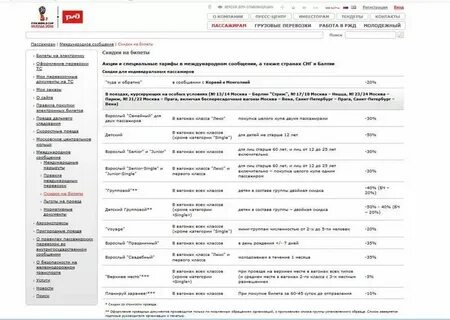 Ржд скидка семья