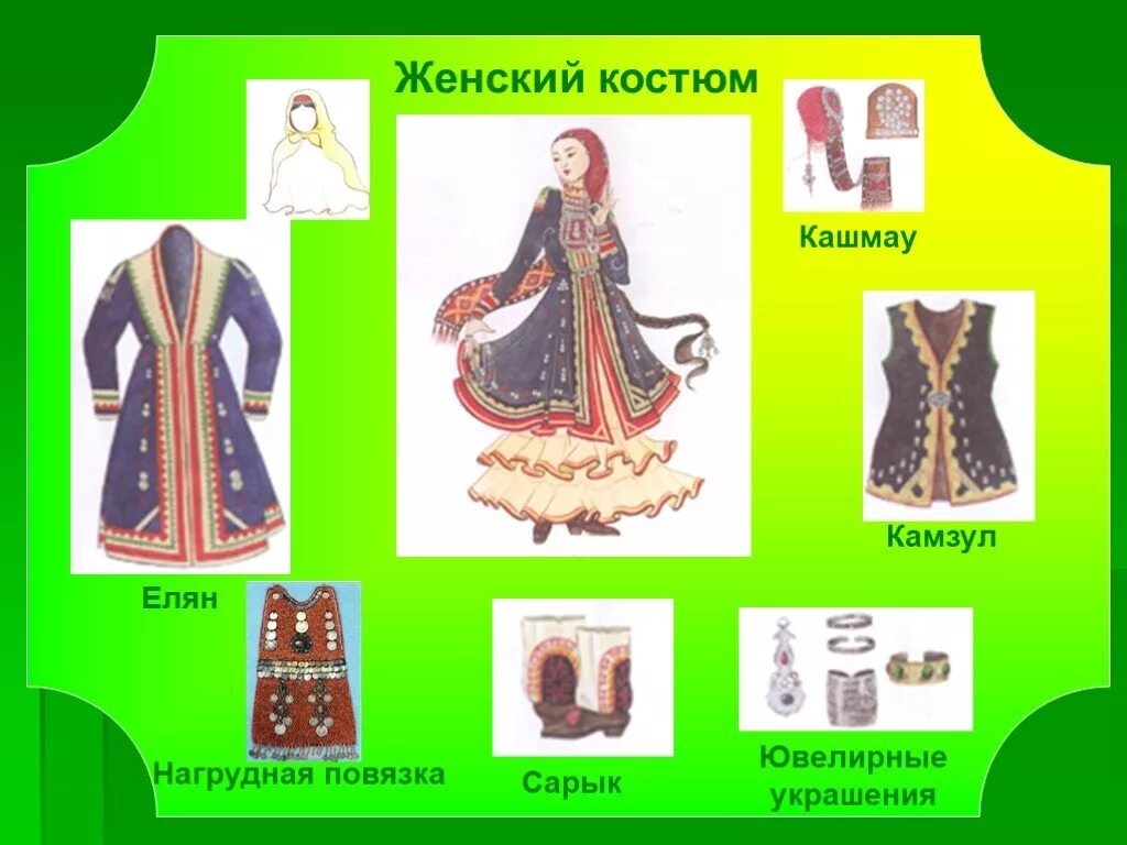 Национальный костюм народ россии башкирцев. Народы россии про башкиров. Название какие башкирские. Башкирский национальный костюм елэн. Народы урала башкиры.