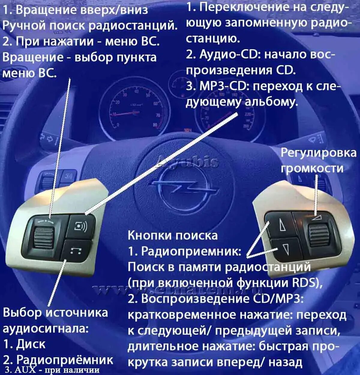 Магнитола функции кнопок. Магнитола функции кнопок