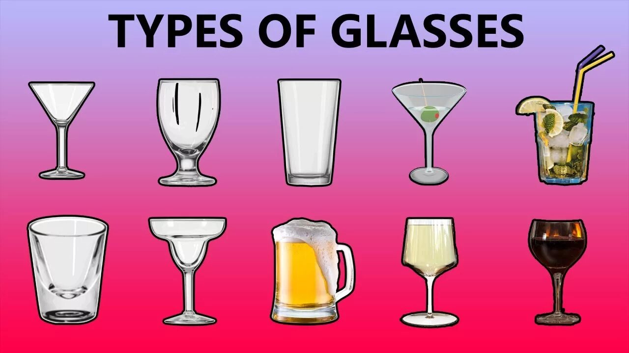 Как будет по английски стакан. Types of Glasses. Types of Glassware. Glasses Types in English. Types of drinking Glasses.