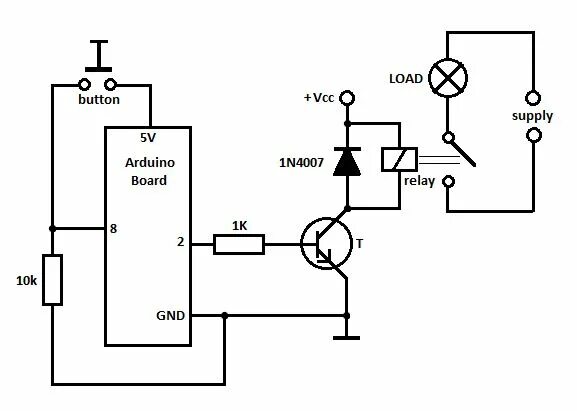 RDC1-2R Relay, Релейный модуль для Arduino, Raspberry Pi проектов. 2 - канала, C