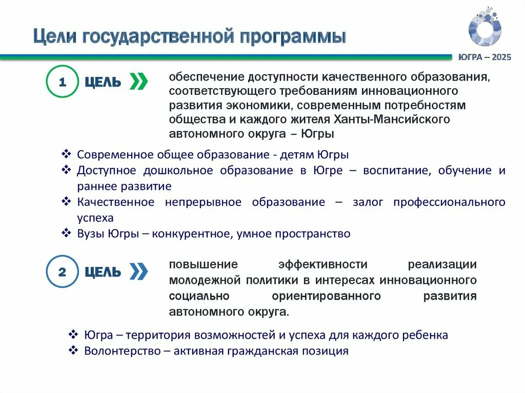 Хмао приложение. Государственная программа целей национальных ХМАО.