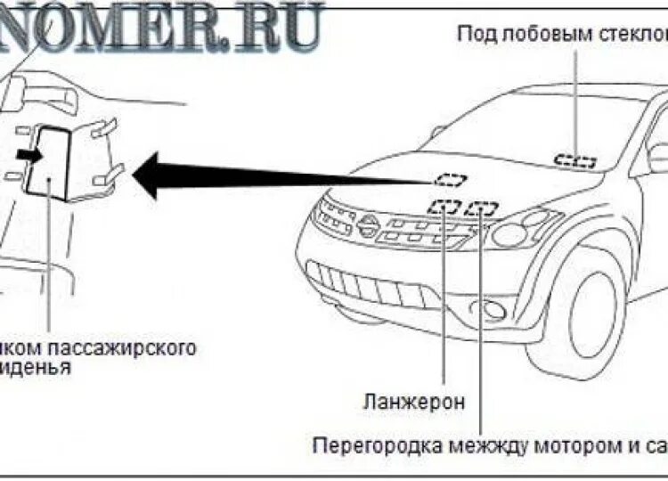 Номер кузова на Ниссан Кашкай 2014г. Расположение вин номера Nissan Qashqai 2012. Ниссан Альмера Классик 2006 вин номер. Вин номер кузова Ниссан Альмера Классик. Vin номер nissan