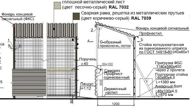 Схема противопожарной защиты объекта. Площадка для собак. Инсоляция жилых помещений нормы санпин. Защитно-охранное ограждение 3 бн 1 чертеж. Чертеж временного забора ограждения строительных площадок.