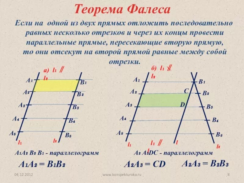 Дайте определение равных отрезков
