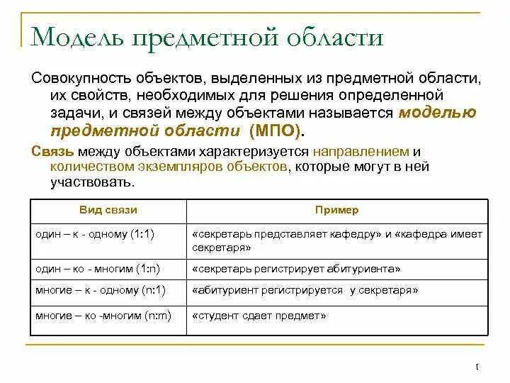 Предметная область состоит из