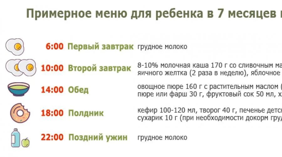 Сколько раз кормить в 7 месяцев