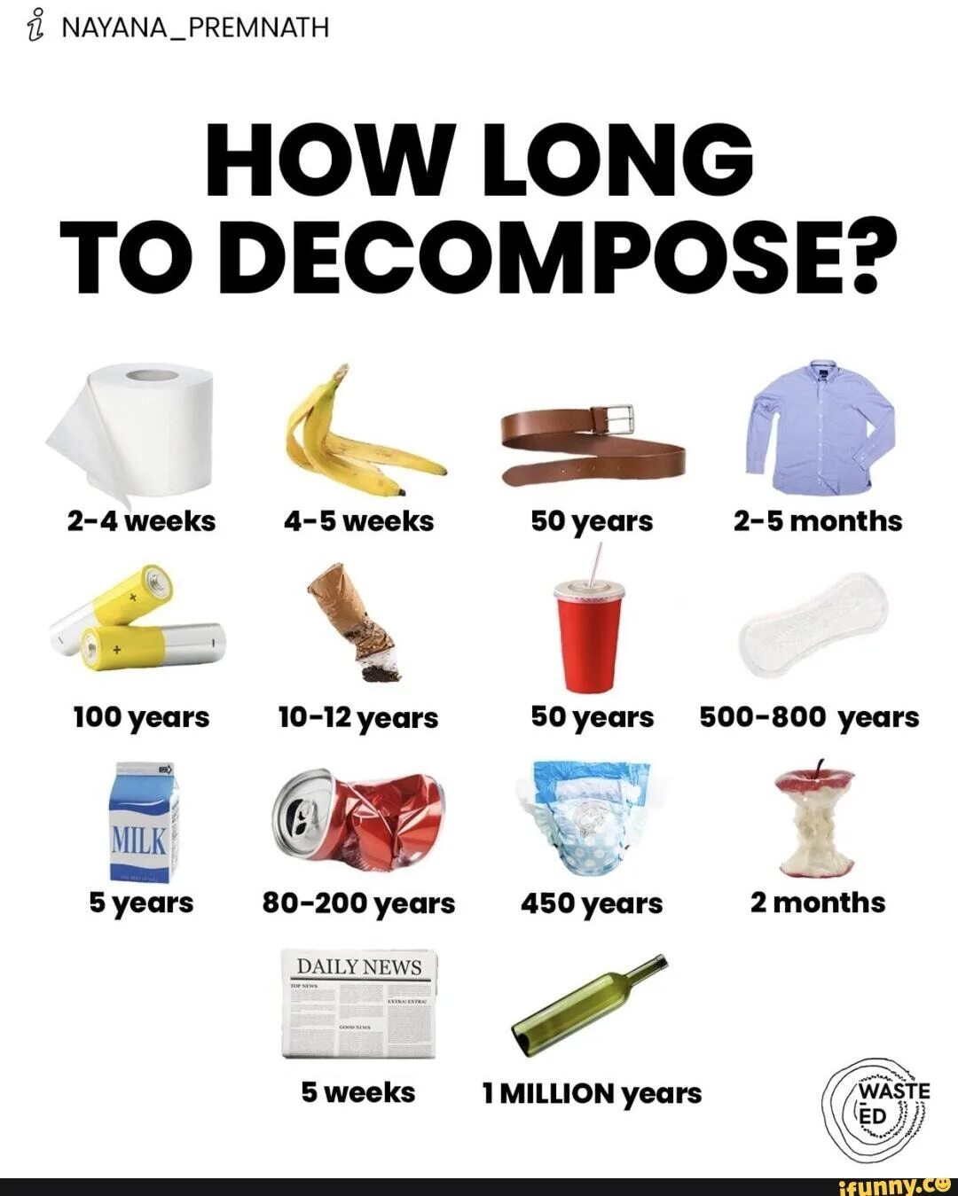 How long does it take to decompose. How long does it take for Garbage to decompose. How long does the Garbage decompose?. Decompose существительное. How much longer it takes