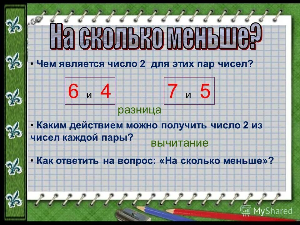 Найти число без пары