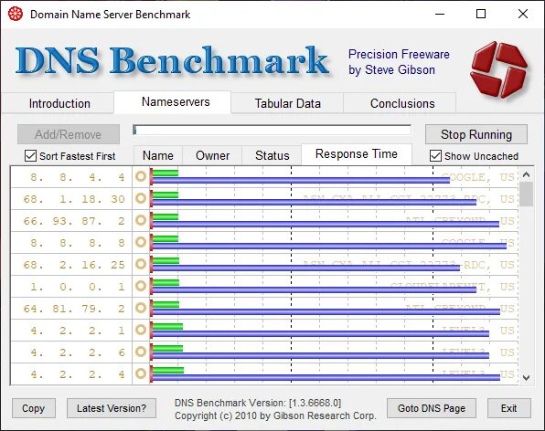 Dns nullsproxy порт. DNS Benchmark. Программа для поиска лучшего ДНС сервера. Run DNS. РАН ДНС РАН.