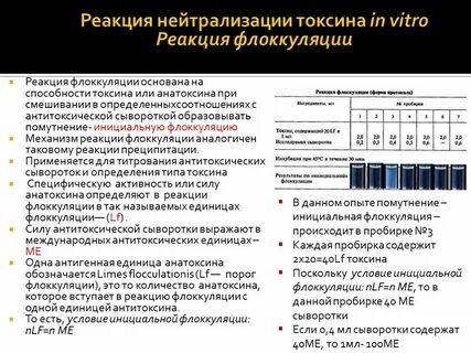 Нейтрализующая способность