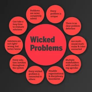 There are many problems