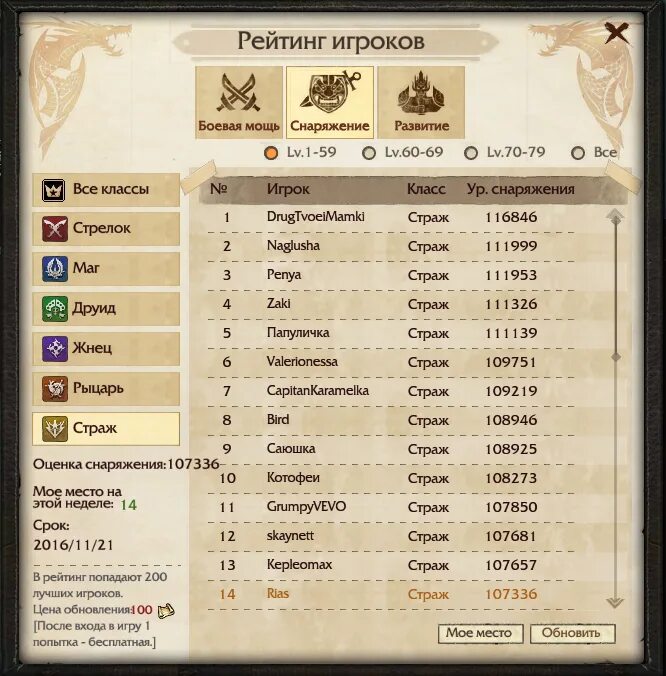 в окопе вк. класс в элден ринг. Call of duty: black ops 2 (2012) pc. Call of duty black ops ii 2012. классы персонажей в рпг список.