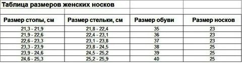 Носки 35 36 размер
