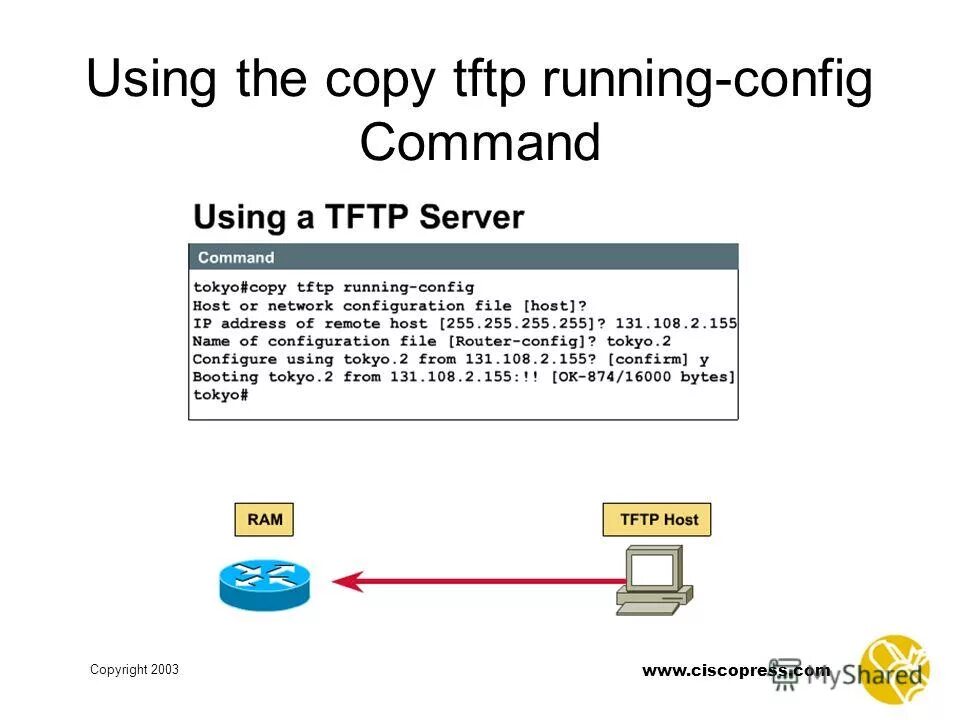 Backup сервер cisco packet. Copy tftp flash. Tftpd64 настройка. Tftp порт. Show running-config cisco.
