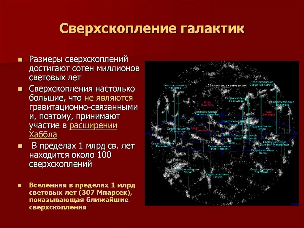 Большинство галактик состоят из сотен звезд. Большинство галактик состоят из сотен звезд. Звезды с небольшой массой. Большинство галактик состоят из сотен звезд. Большинство галактик состоят из сотен звезд.