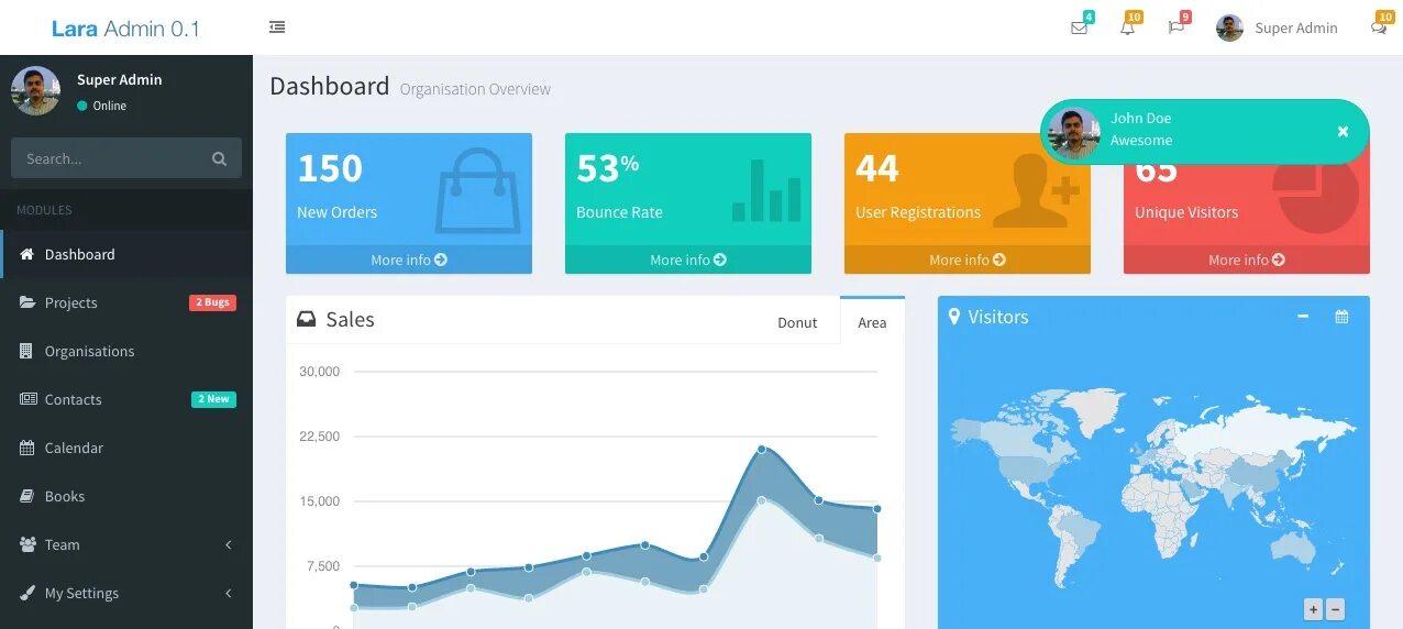 Laravel panel. Laravel панель управления. crm на laravel. crm панель. шаблон админки laravel.