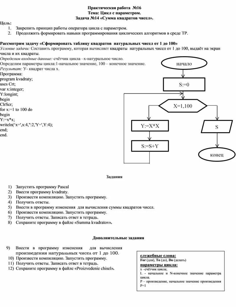 Практическая работа цикл с параметром. Практическая работа цикл с параметром. Паскаль информатика 8 класс программирование циклических алгоритмов. Цикл с параметром по убывающим значениям параметра. Практическая работа цикл с параметром.