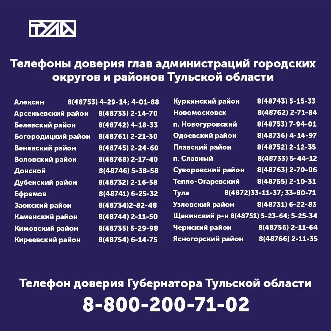 горгаз донской тульская телефон. служба горячей линии. горгаз ростов-на-дону на шолохова. горгаз донской тульская телефон. офис газпром межрегионгаз в санкт-петербурге.