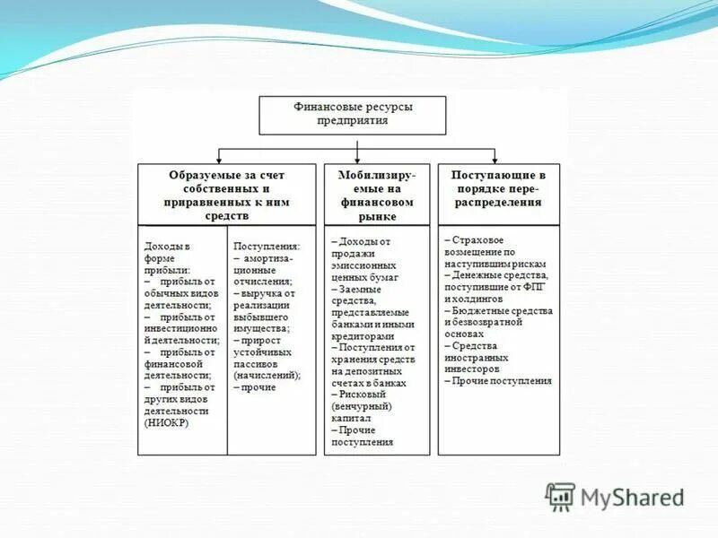 природные условия и природные ресурсы японии. природные ресурсы японии. ресурсы японии таблица. япония диаграмма ресурсов. природные ресурсы японии таблица.