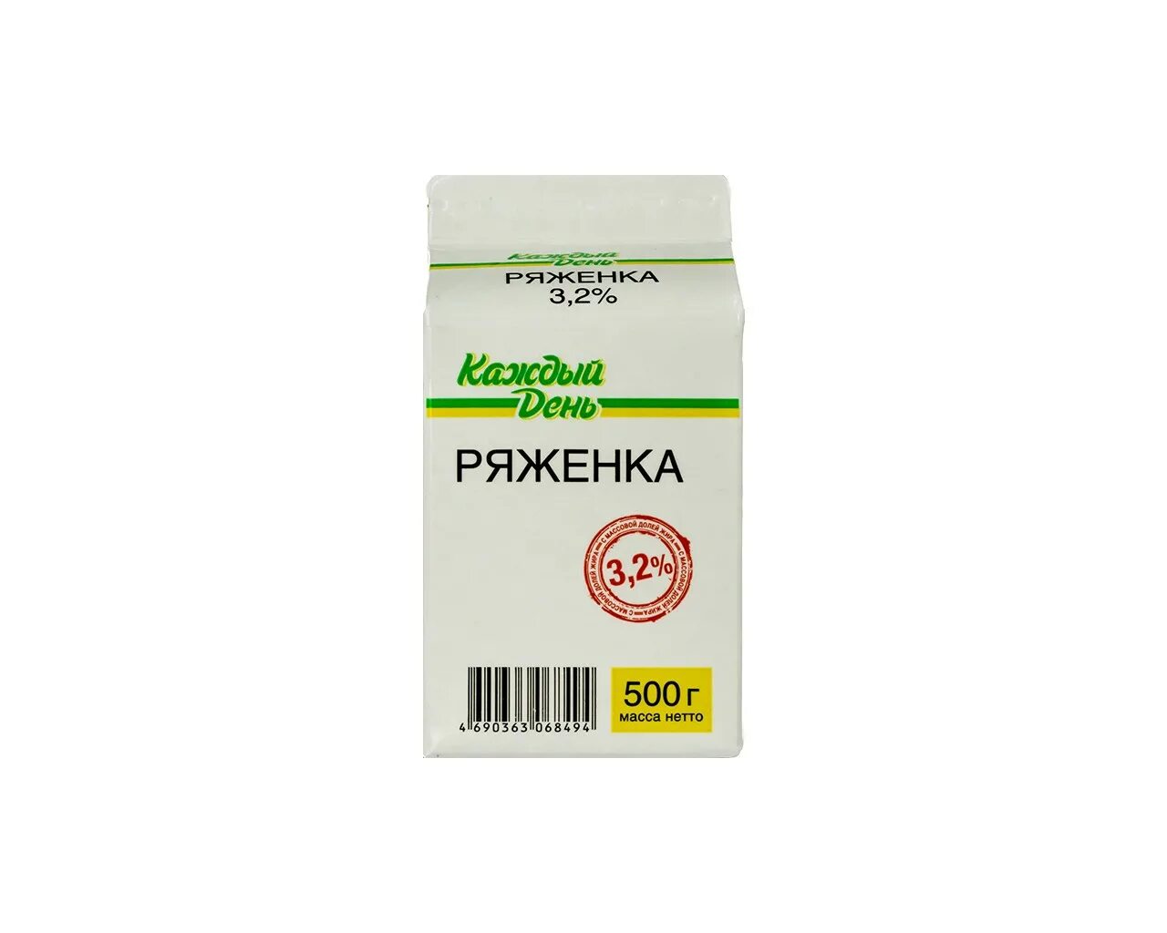 Тест ряженки