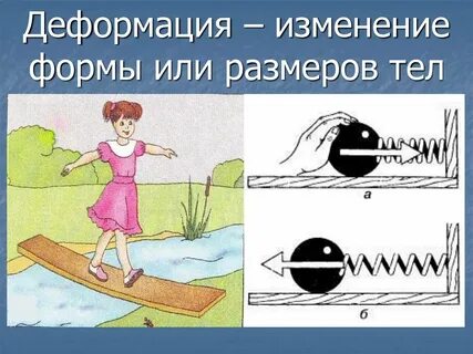 Деформация это изменение размеров тела