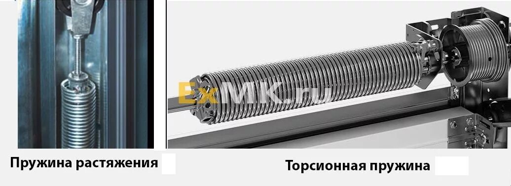 Пружина растяжения для секционных ворот DOORHAN. Торсионная пружина DOORHAN. Торсионные пружины Дорхан. Концевые пружины для ворот rsd02.