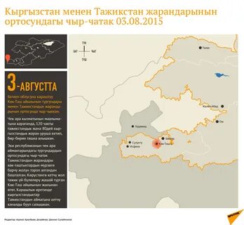 Таджикистан какая граница