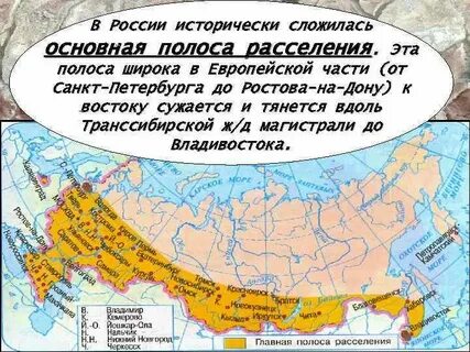 Основная полоса