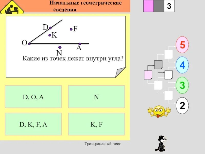 Тест начальные сведения