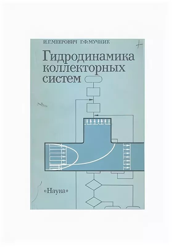 Вычислительная гидродинамика. Гидродинамика и аэродинамика. Книги по вычислительной гидродинамике. Учебник по гидродинамике.