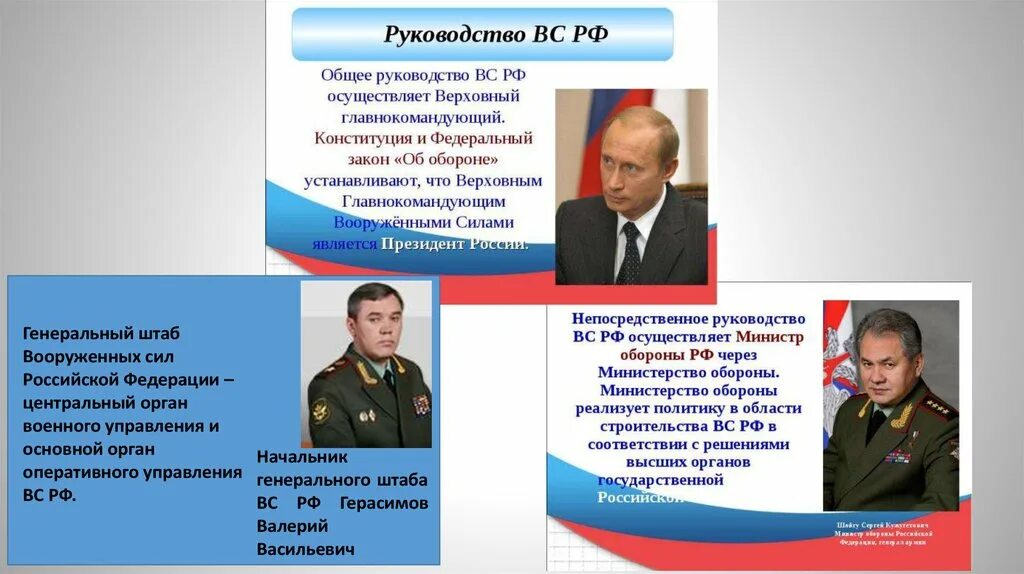 Назначает высшее командование вооруженных сил рф кто. Органы военного управления вс РФ. Руководство вооруженными силами. Органы управления вооруженными силами. Органы управления в армии.