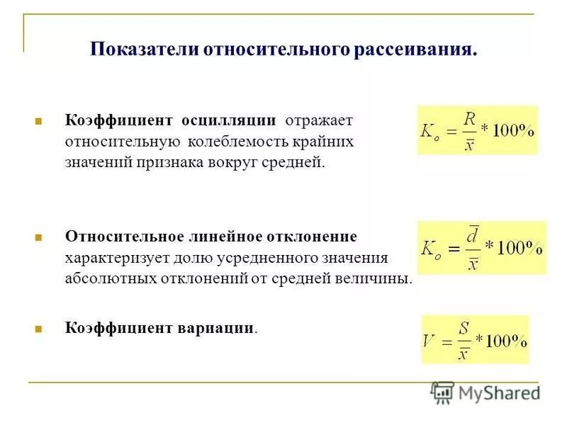 Среднее относительное изменение