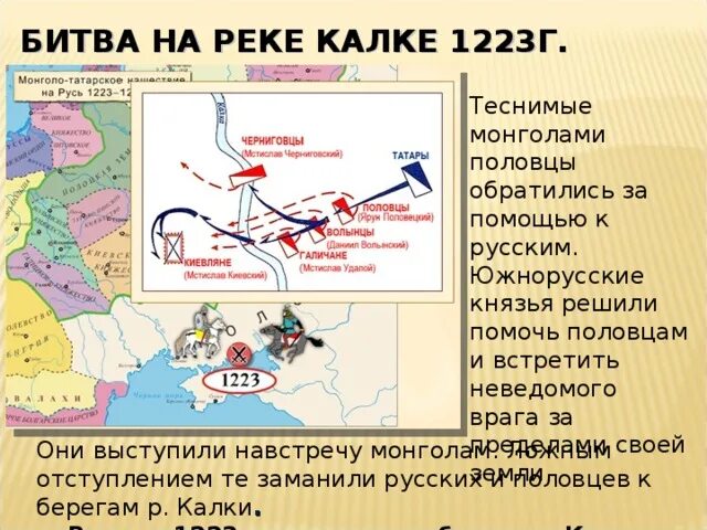 После битвы на калке. 1223 Г битва на реке Калке. Битва на реке Калка 1223 год. Карта битвы на Калке 1223 год.