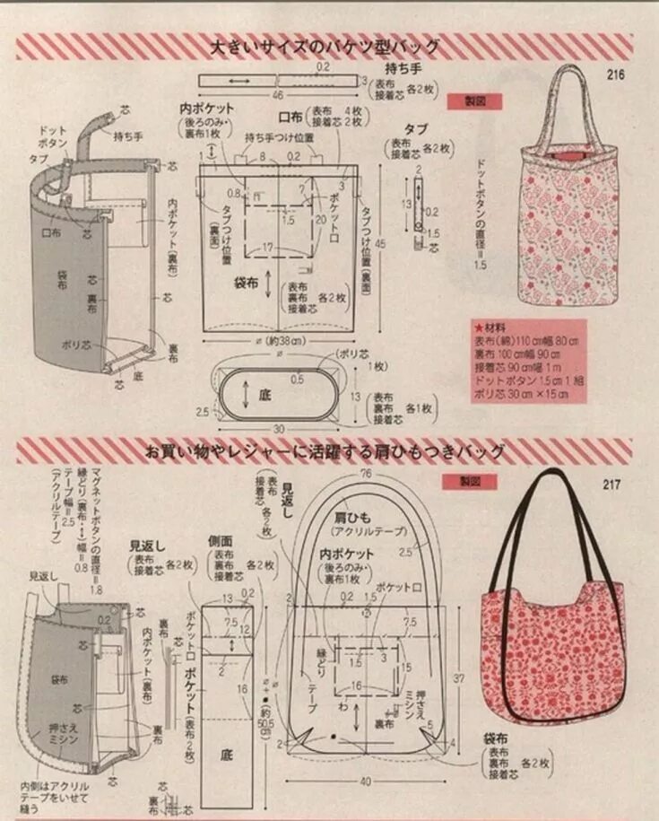 Выкройка сумок фото. Выкройка сумки. Раскройка сумки. Лекало женских сумок. Лекала для пошива сумок японские.