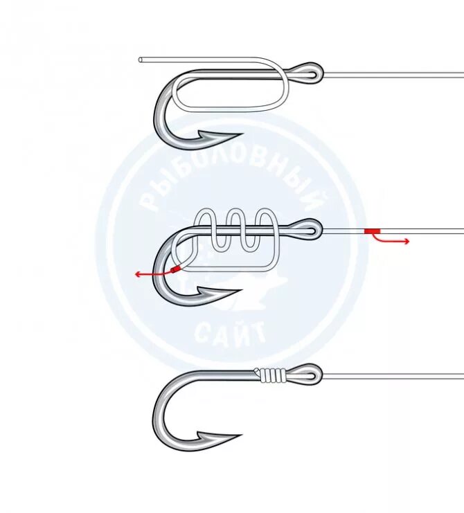 Как привязать рыболовный крючок к леске. Схема привязывания крючка к леске. Как завязать крючок на леску. Как привязать крючок к леске. Как завязывать крючок на удочке.