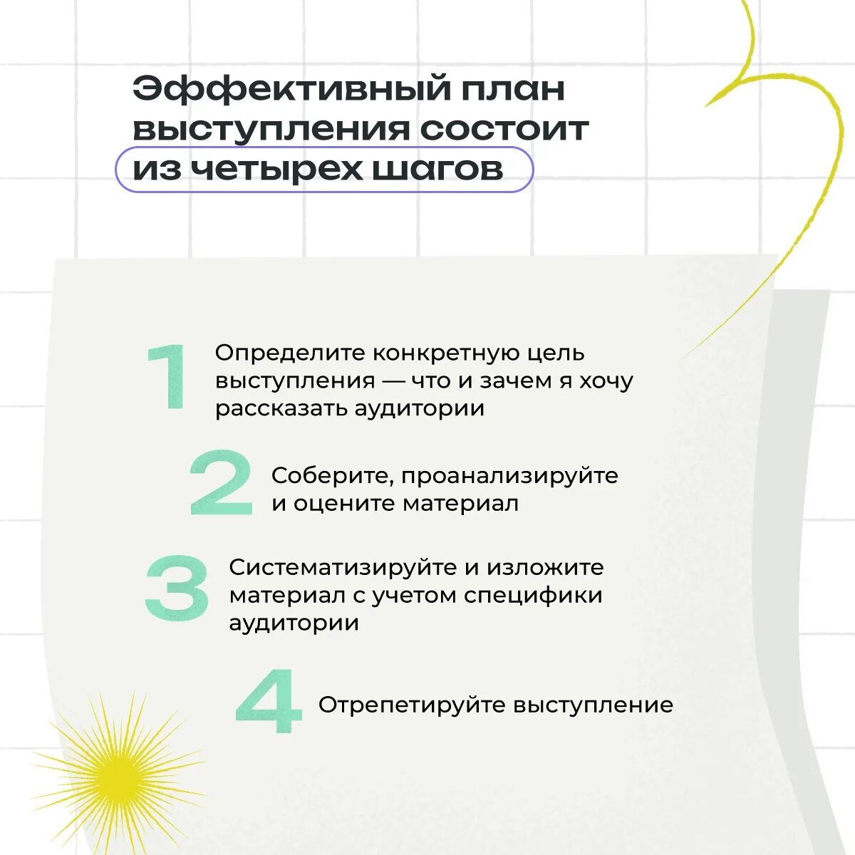 План устного выступления. План устного выступления
