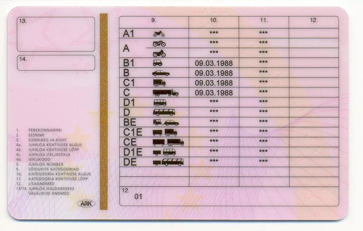 Категории а1 а2. Категории в1 и с1 в водительском удостоверении. Категории а1 а2. Автомобильные категории расшифровка и подкатегории. Категории а1 а2.