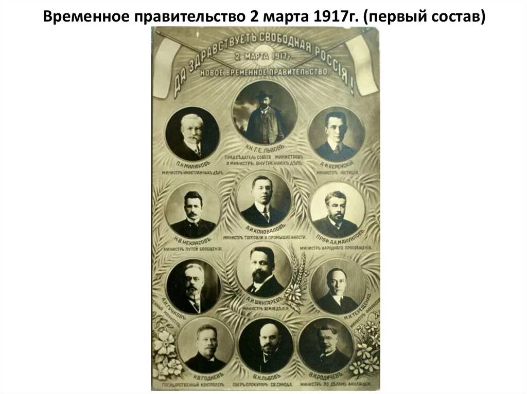 Первый состав временного правительства март 1917. Первый состав временного правительства 1917г. Россия в 1917 году временное правительство. 1 Коалиционное правительство 1917. 1 правительство в россии 1917