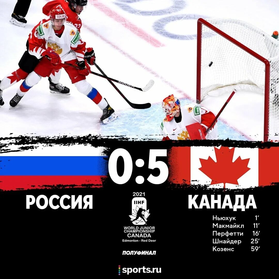 Канада россия игры. Хоккей Россия Канада 2021. Хоккей Россия Канада счет. Канада Россия 2021 по хоккею ЧМ. Матч Россия Канада хоккей.