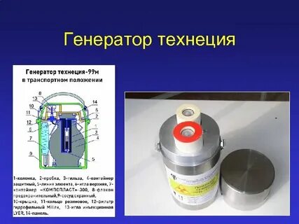 После технеция