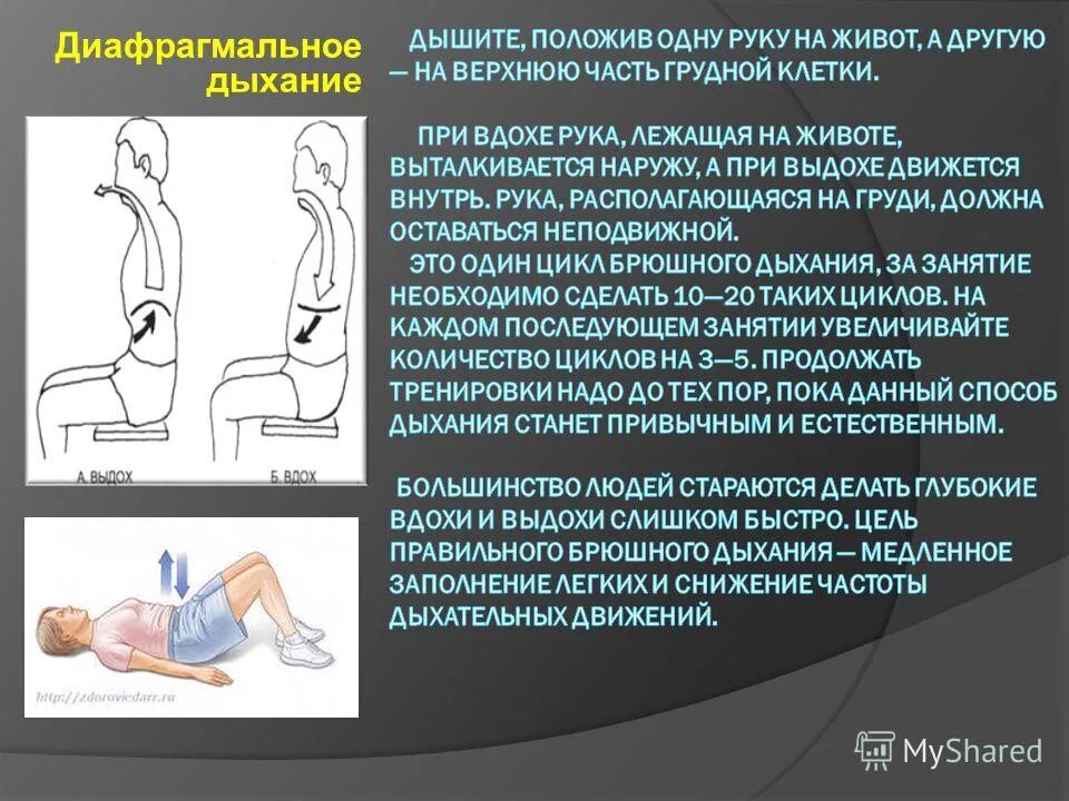 Как правильно дышать. Диафрагмальное дыхание. Брюшное диафрагмальное дыхание. Диафрагмальное дыхание упражнения. Постановка диафрагмального дыхания.