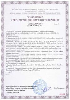 Фсз 2012