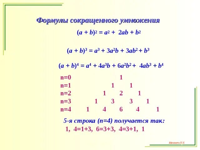 B умножить на b сколько будет. A2+b2 формула сокращенного умножения. Биноминальная формула Ньютона. Формулы сокращенного умножения Ньютон. A-B 2 =A-B умножить an=a2-ab-ab+b2.