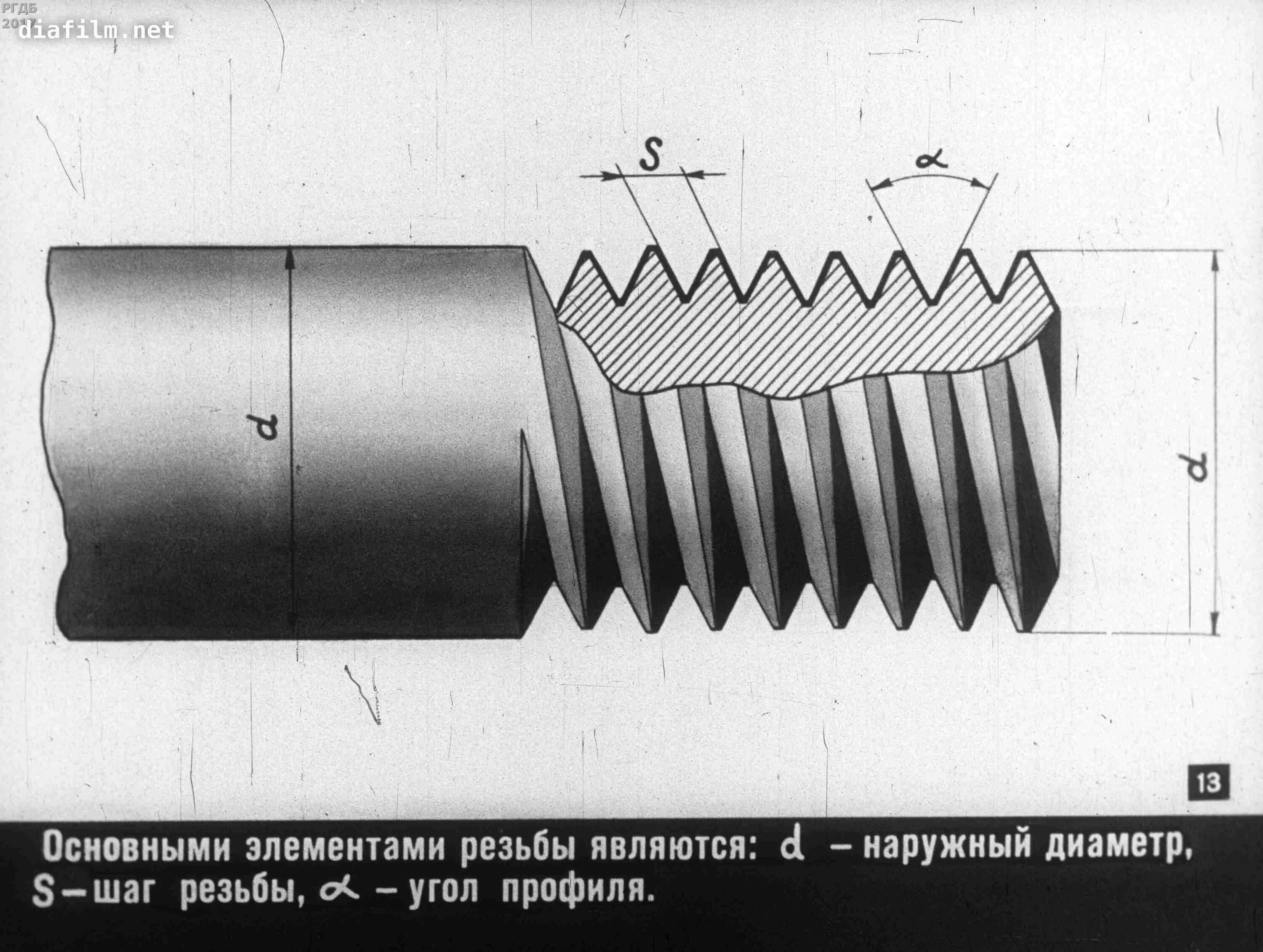 Как определить диаметр резьбы. Померить шаг резьбы штангенциркулем. шаг резьбы p2. кратон шаг резьбы. 1382622 шаг резьбы.