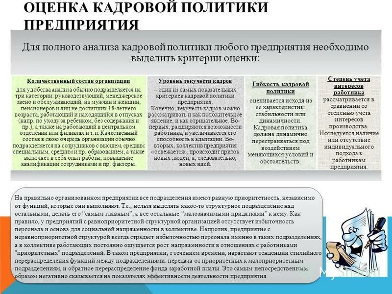 Как определить обеспеченность предприятия трудовыми ресурсами. Обеспеченность предприятия трудовыми ресурсами таблица. Инфографика занятость населения. Возраст работающих на предприятии. Показатели эффективности мероприятия.