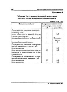 Рд производственные инструкции
